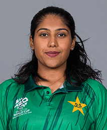 आयशा ज़फ़र